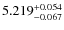 $\rm 5.219_{-0.067}^{+0.054}$