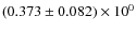 $(0.373\pm 0.082)\times 10^{0}$