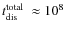 $\mbox{$t_{\rm dis}^{\rm total}$ }\approx 10^8$