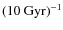 $(10~{\rm Gyr})^{-1}$