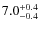 $\rm 7.0_{-0.4}^{+0.4}$