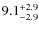$\rm 9.1_{-2.9}^{+2.9}$