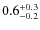 $\rm0.6_{- 0.2 }^{+0.3}$