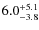 $\rm 6.0_{- 3.8 }^{+5.1}$
