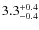 $\rm 3.3_{-0.4}^{+0.4}$