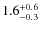 $\rm 1.6_{-0.3}^{+0.6}$