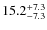 $\rm 15.2_{-7.3}^{+7.3}$