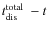 $\mbox{$t_{\rm dis}^{\rm total}$ }-t$