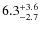$\rm 6.3_{-2.7}^{+3.6}$