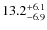 $\rm 13.2_{-6.9}^{+6.1}$