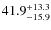 $\rm 41.9_{-15.9}^{+13.3}$