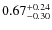 $\rm0.67_{-0.30}^{+0.24}$