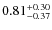 $\rm0.81_{-0.37}^{+0.30}$