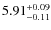 $\rm 5.91_{-0.11}^{+0.09}$