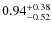 $\rm0.94_{-0.52}^{+0.38}$