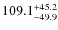 $\rm 109.1_{-49.9}^{+45.2}$