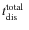$\mbox{$t_{\rm dis}^{\rm total}$ }$