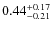 $\rm0.44_{-0.21}^{+0.17}$