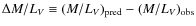 $\Delta M/L_V\equiv (M/L_V)_{\rm pred}-(M/L_V)_{\rm obs}$