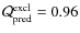 $\mathcal{Q}_{\rm pred}^{\rm excl}=0.96$