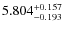$\rm 5.804_{-0.193}^{+0.157}$