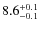 $\rm 8.6_{-0.1}^{+0.1}$