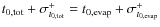 $t_{0,{\rm tot}}+\sigma_{t_{0,{\rm tot}}}^+=t_{0,{\rm evap}}+\sigma_{t_{0,{\rm evap}}}^+$