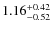 $\rm 1.16_{-0.52}^{+0.42}$