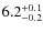 $\rm 6.2_{-0.2}^{+0.1}$