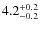 $\rm 4.2_{-0.2}^{+0.2}$