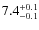 $\rm 7.4_{-0.1}^{+0.1}$