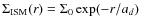 $\Sigma_{\rm ISM}(r) = \Sigma_0 \exp(-r/a_d)$