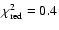$\chi^2_{\rm red} = 0.4$