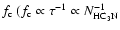 $f_{\rm c}~ (f_{\rm c}\propto\tau^{-1} \propto N_{\rm HC_3N}^{-1}$