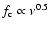 $f_{\rm c} \propto \nu^{0.5}$