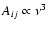 $A_{ij} \propto \nu^3$