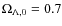 $\Omega_{\Lambda,0} = 0.7$