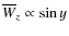 $\overline{W}_z
\propto \sin y$