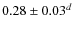 $0.28\pm0.03^d$