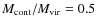 $M_{\rm cont}/M_{\rm vir}=0.5$