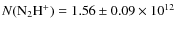 $N({\rm N_2H^+})=1.56\pm0.09\times 10^{12}$