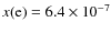 $x({\rm e}) = 6.4\times 10^{-7}$