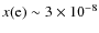 $x({\rm e}) \sim 3\times10^{-8}$