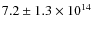 $7.2\pm1.3\times10^{14}$