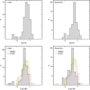 \begin{figure}
\par\includegraphics[width=7.5cm,clip]{1578_f8a.ps}\hspace*{1cm}
...
...8c.ps}\hspace*{1cm}
\includegraphics[width=7.5cm,clip]{1578_f8d.ps}
\end{figure}