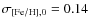 $\sigma_{{\rm [Fe/H]},0}=0.14$