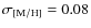 $\sigma_{\rm [M/H]} = 0.08$