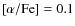 ${\rm [}\alpha\rm {/Fe]}=0.1$