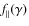 $\textit{f}_{\parallel}(\gamma)$