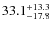 $\rm 33.1_{-17.8}^{+13.3}$